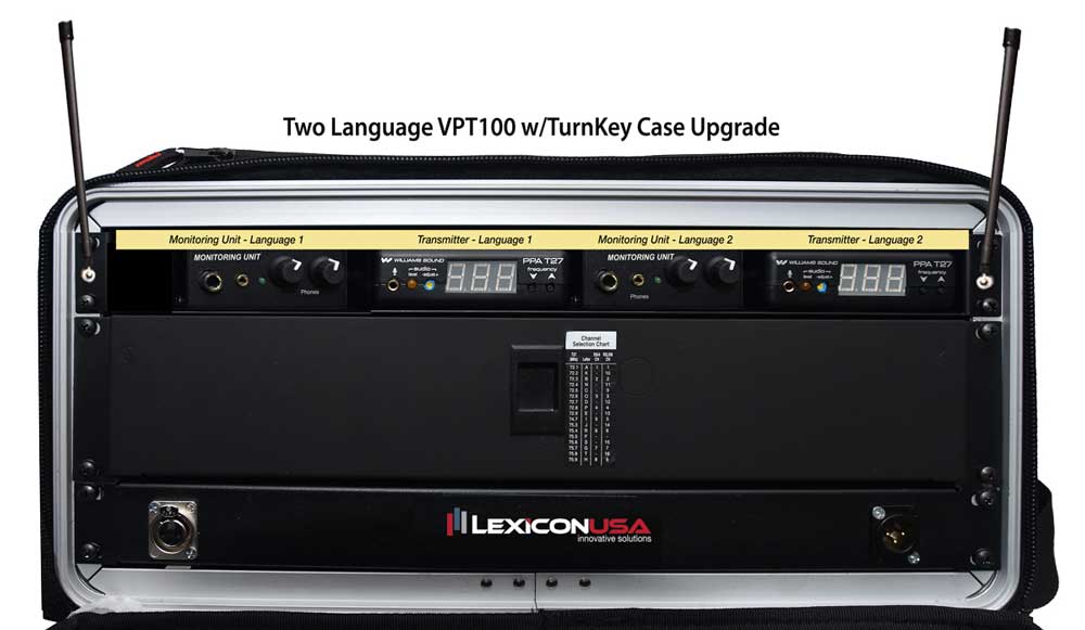 VPT100 with Turnkey Case